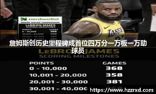 詹姆斯创历史里程碑成首位四万分一万板一万助球员